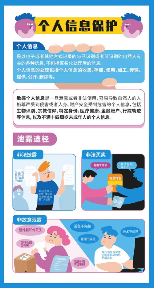 網絡安全知識手冊 反詐進行時與信息安全軟件開發